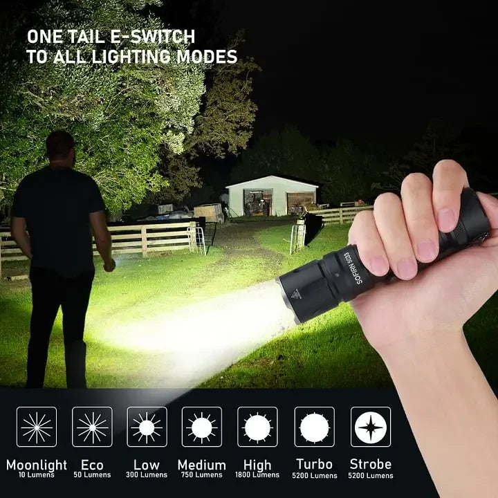 Sofirn SC33 Tactical LED Flashlight