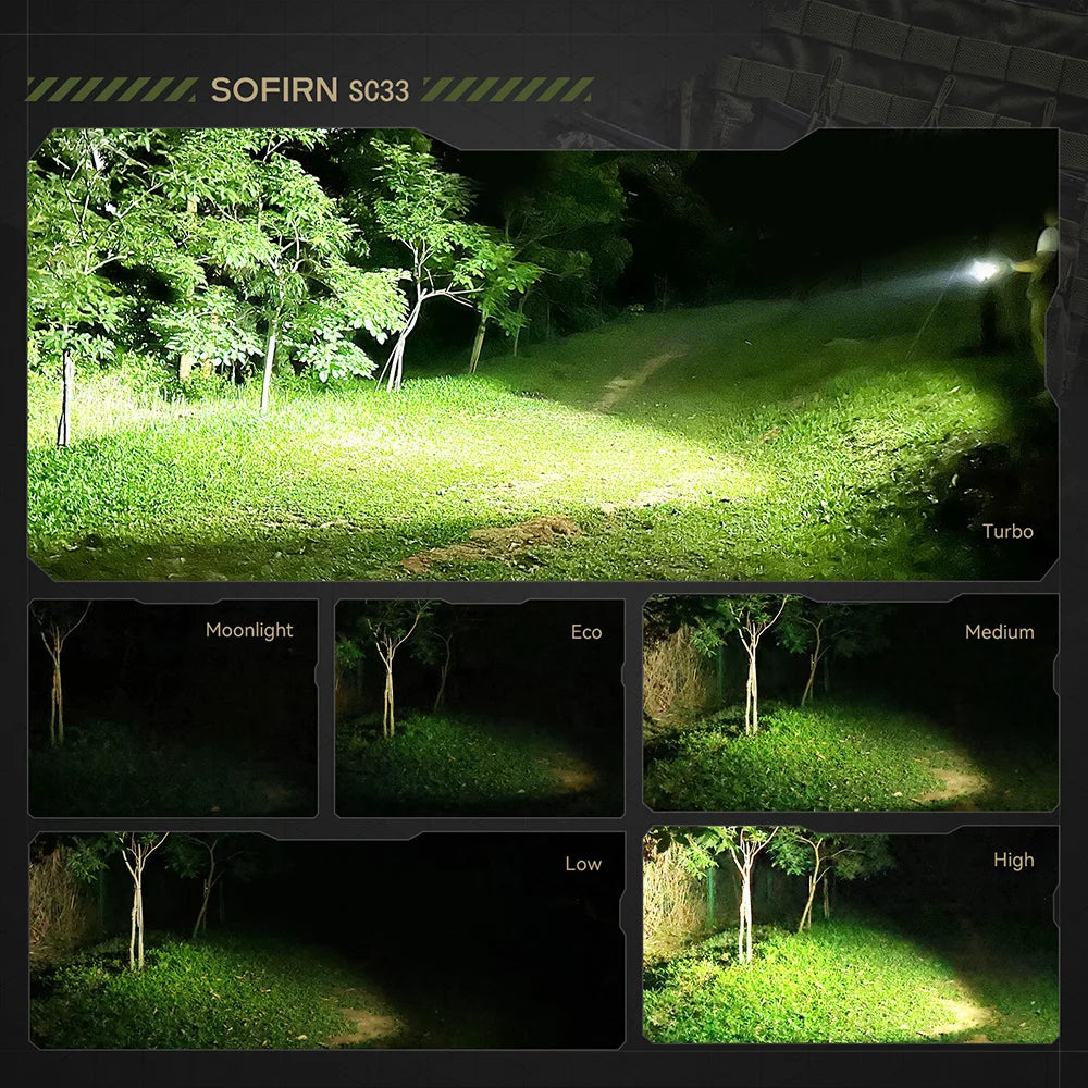 Sofirn SC33 Tactical LED Flashlight