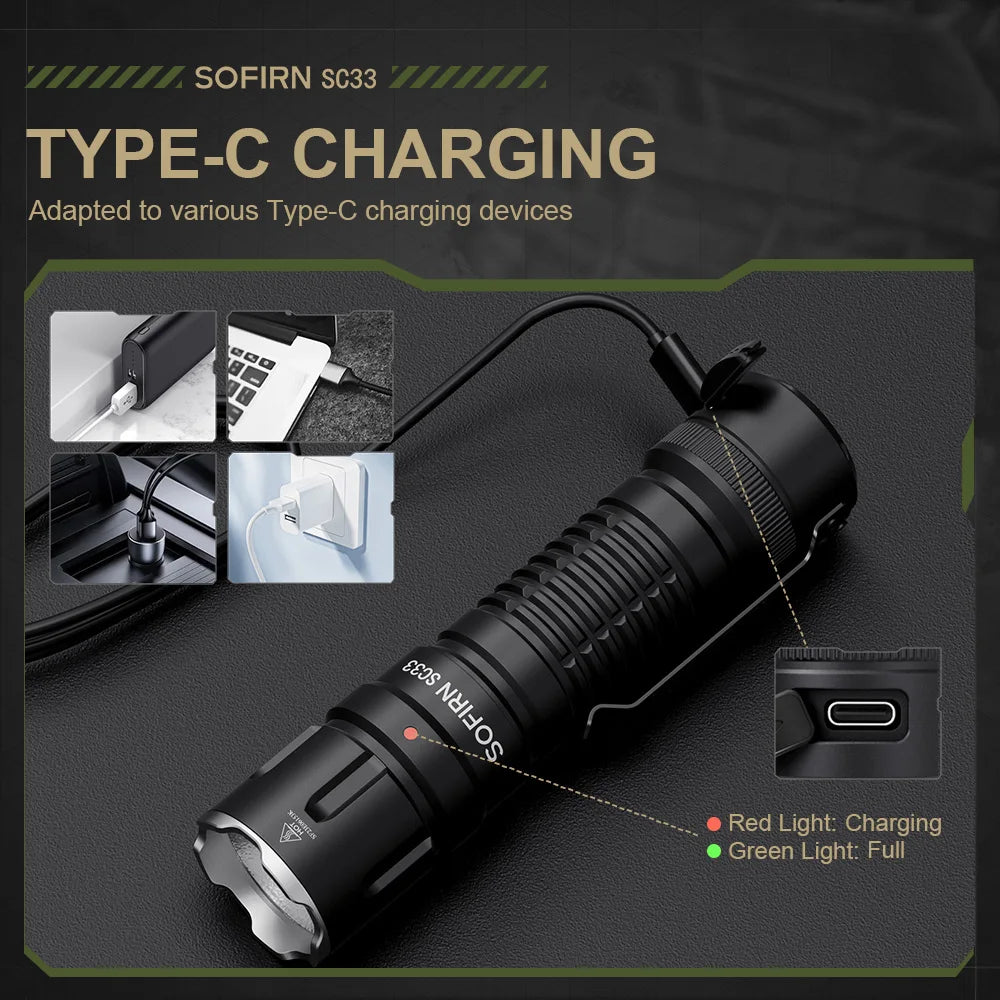 Sofirn SC33 Tactical LED Flashlight
