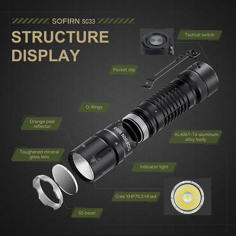 Sofirn SC33 Tactical LED Flashlight